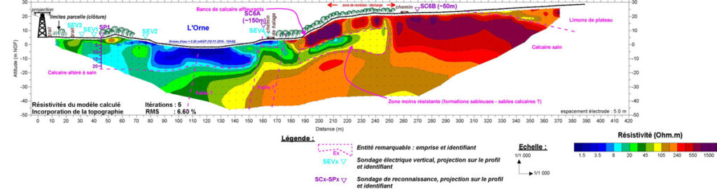 Géophysique, tomographie éléctrique te3 werner schlumberger © calligee