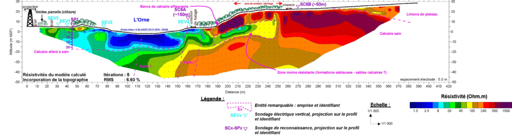 geophysique-tomographie electrique-te3-werner-schlumberger©calligee