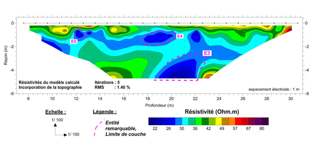 recherche-eau-souterraine_Muchedent_tomographie
