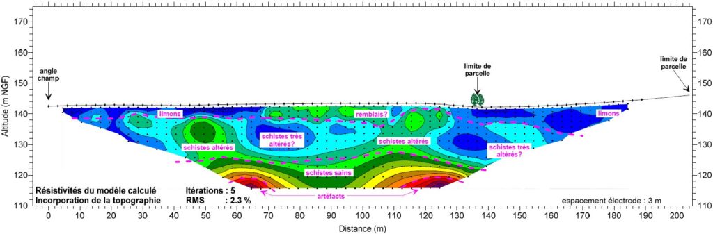 Saint-Pierre-sur-Orthe-recherche_d_eau_geophysique_01