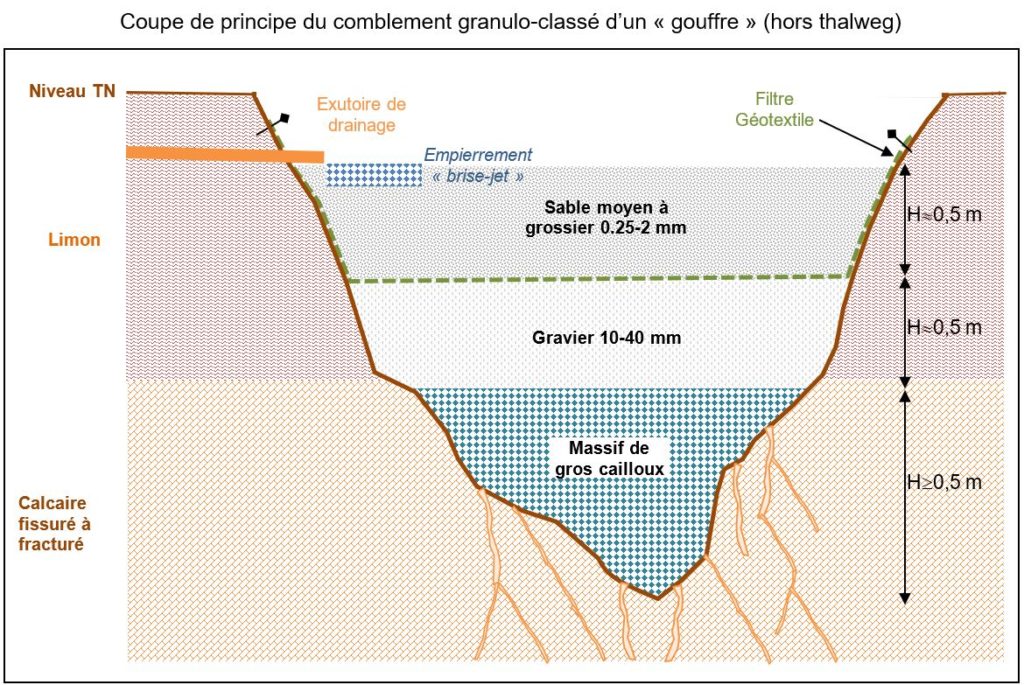 HYDRO_Calligee_Seneuil_Image_01