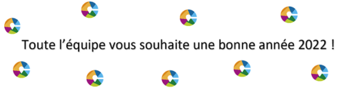 Toute l'équipe vous souhaite une très bonne année 2022 !